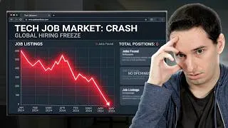 Thumbnail: Is Software Engineering Going To Die?