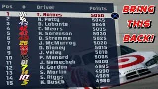 Thumbnail: NASCAR Games need THIS feature again