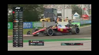 Thumbnail: ❗ Lewis Hamilton Vs Max Verstappen❗Race F1 Hungaroring #HongariaGP 2026