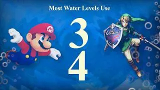 Thumbnail: The Hidden Pattern In Water Level Music