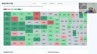 Thumbnail: The Launch of SentimentWise