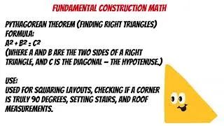 Thumbnail: Construction Math Fundamentals
