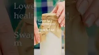 Thumbnail: Tips to eat healthy