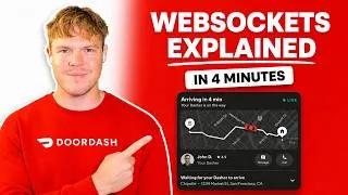 Thumbnail: WebSockets Explained in 4 Minutes (for beginners)