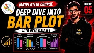Thumbnail: Lecture 5: Bar Plot in Matplotlib | Bar Chart with Real Dataset