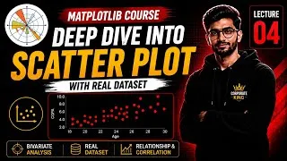 Thumbnail: Lecture 4: Scatter Plot in Matplotlib | Bivariate Analysis with Real Dataset