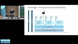 Thumbnail: COSIC Course 2026 -  Stefaan Van daele (IBM) - Multicloud Security