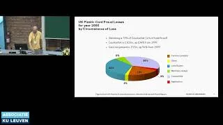 Thumbnail: COSIC Course 2026 - Michael Ward (Mastercard) - Security for Payments