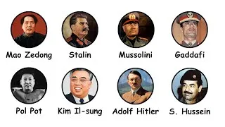 Thumbnail: The Most EVIL DICTATORS in History Explained in 9 Minutes