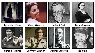 Thumbnail: Every Worst SERIAL KILLER in History Explained in 8 Minutes