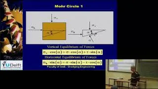Thumbnail: Dredging Processes  3  Cutting introduction