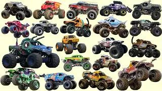 Thumbnail: MONSTER TRUCK EXTREME SHOWDOWN – The MOST INSANE CRASHES That Shake the Entire Arena!