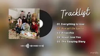Thumbnail: [FULL ALBUM] AHOF (아홉) - THE PASSAGE PLAYLIST