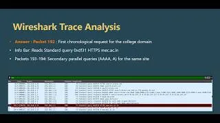 Thumbnail: NW LAB 19. DNS Packet Analysis in Wireshark : Demo