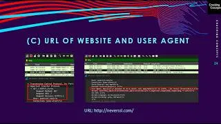 Thumbnail: NW LAB 17 .  HTTP Packet Analysis in Wireshark : Demo