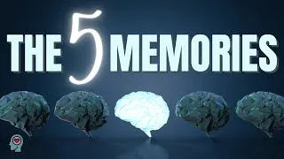 Thumbnail: 5 Kinds of Memory | Dementia Training