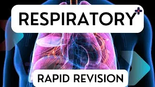 Thumbnail: Respiratory | Rapid Revision Series Lecture|  MRCP(UK) Part 1| Crack Medicine