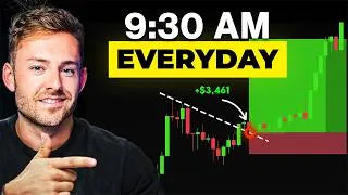 Thumbnail: This 1 Minute Day Trading Strategy Works EveryDay ($1,000/day)