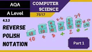 Thumbnail: 38. AQA A Level (7517) SLR5 - 4.3.3 Reverse Polish notation Part 1