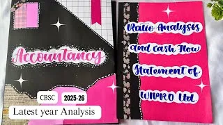 Thumbnail: ￼ Ratio analysis And cash flow statement of Wipro￼