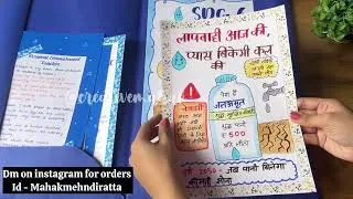 Thumbnail: Class 5 th holiday homework - topic water 