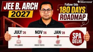 Thumbnail: The Only 6 Months Roadmap to Crack JEE B.Arch 2027 | 6-Month Preparation Plan