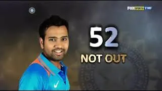 Thumbnail: Rohit Sharma 95 vs West Indies 3rd ODI 2011 @ Ahmedabad 