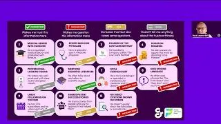 Thumbnail: "Scrolling for answers? Spotting health misinformation" webinar | 18/06/26