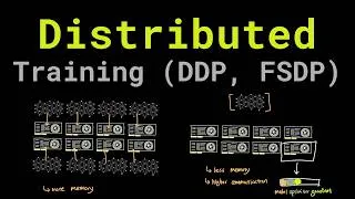 Thumbnail: How distributed LLM training actually works (DDP, FSDP)