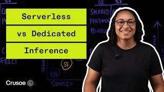 Thumbnail: AI Lab: Serverless vs. dedicated inference explained | LLM deployment