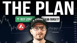 Thumbnail: AVAX Price Prediction: Could This Be the Start of a New Rally?