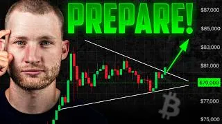 Thumbnail: Altcoin Pull Back Over? Watch This Signal For Entries