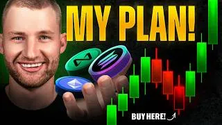 Thumbnail: Pull Back Incoming On This Current Crypto Wave! (Must Buy Levels!)