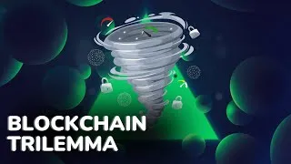 Thumbnail: What is the Blockchain Trilemma? (Animated)