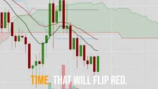 Thumbnail: ATOM volatility is coming SOON 🧪 #shorts