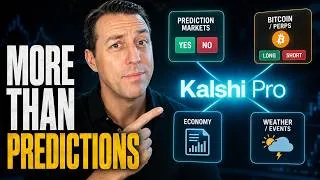 Thumbnail: What Can You Trade on Kalshi? Prediction Markets, Perps & More