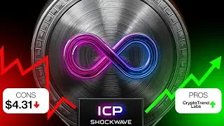Thumbnail: ICP 2025 SHOCKWAVE: AI Smart Contracts, Chain-Key Breakthroughs & Real Adoption! 🚀