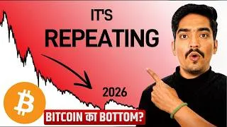 Thumbnail: 🚨 Bitcoin Bottom 2026 REVEALED! Last Chance Before the Bull Run?