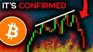 Thumbnail: BITCOIN WARNING SIGNAL CONFIRMED (important)!!! - Bitcoin News Today, Ethereum & Altcoins