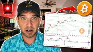 Thumbnail: 🚨 BITCOIN!!!! I CAN’T BELIEVE IT FINALLY HAPPENED!!!! [after 4 years I was about to give up…]