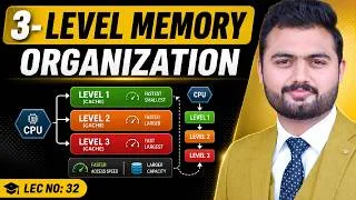 Thumbnail: 3 Level Memory Organization | Computer Architecture & Organization