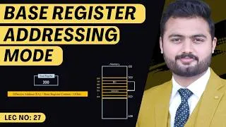 Thumbnail: Base Register Addressing Mode | Computer Architecture