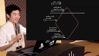 Thumbnail: Claude Code Masterclass