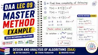 Thumbnail: Lec:09 | Master Method Examples | DAA Complete Course | Solve Recurrence Relations Step by Step