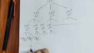Thumbnail: DAA Session 5D: Recursion Tree to find Time Complexity of T(n)= 3T(n/4) + cn^2  | CS fundamentals
