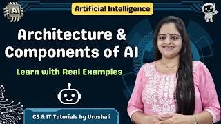Thumbnail: AI 3 : AI Architecture & Components Explained in Simple Language 🚀