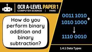 Thumbnail: Binary Addition & Subtraction | 4.1d | OCR A-Level Computer Science
