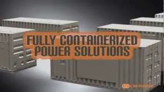 Thumbnail: CSS Mobile and Containerized Power