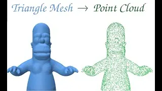 Thumbnail: Mesh → Point Cloud: Uniformly Sampling Meshes by Area