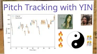 Thumbnail: Pitch Tracking with Probabalistic Yin